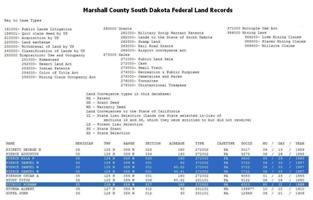 1888 Land Record for Sturgis & Pierce